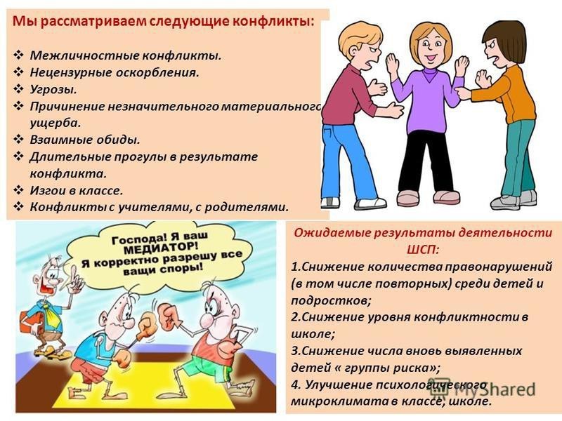 Медиация в школе план